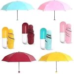 Capsule Umbrella - Image 2