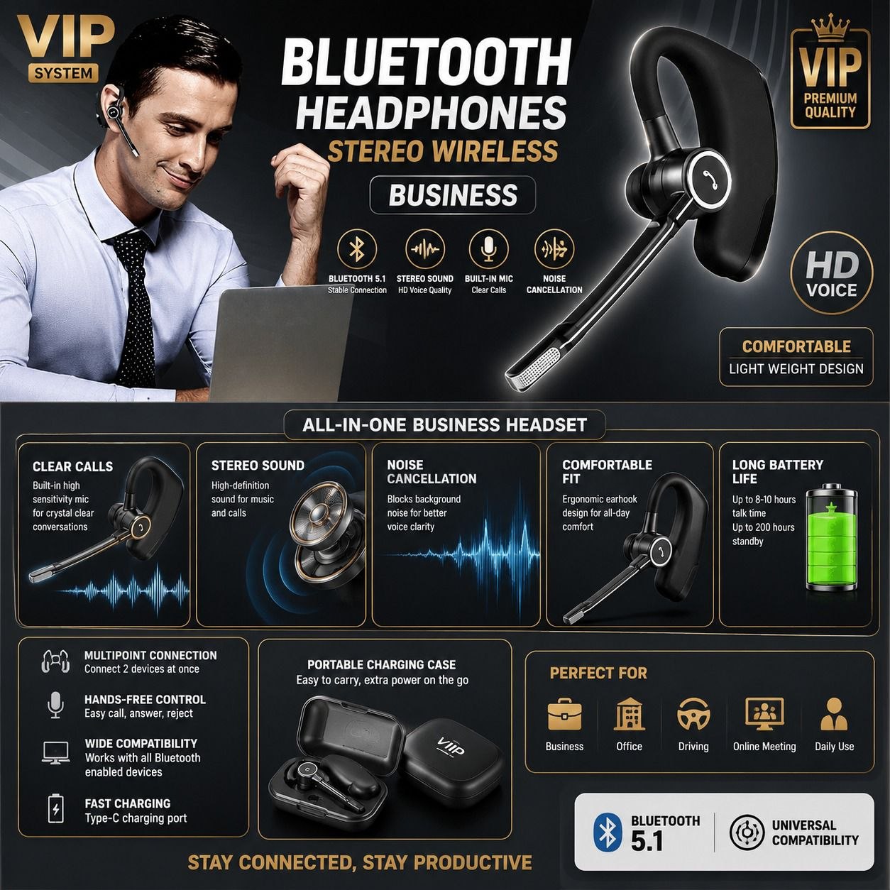 Stereo Wireless Business Bluetooth Headphones Stereo Wireless Business Bluetooth Headphones - Image 1