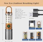 Original  New X10 (Ambient Breathing Light)
